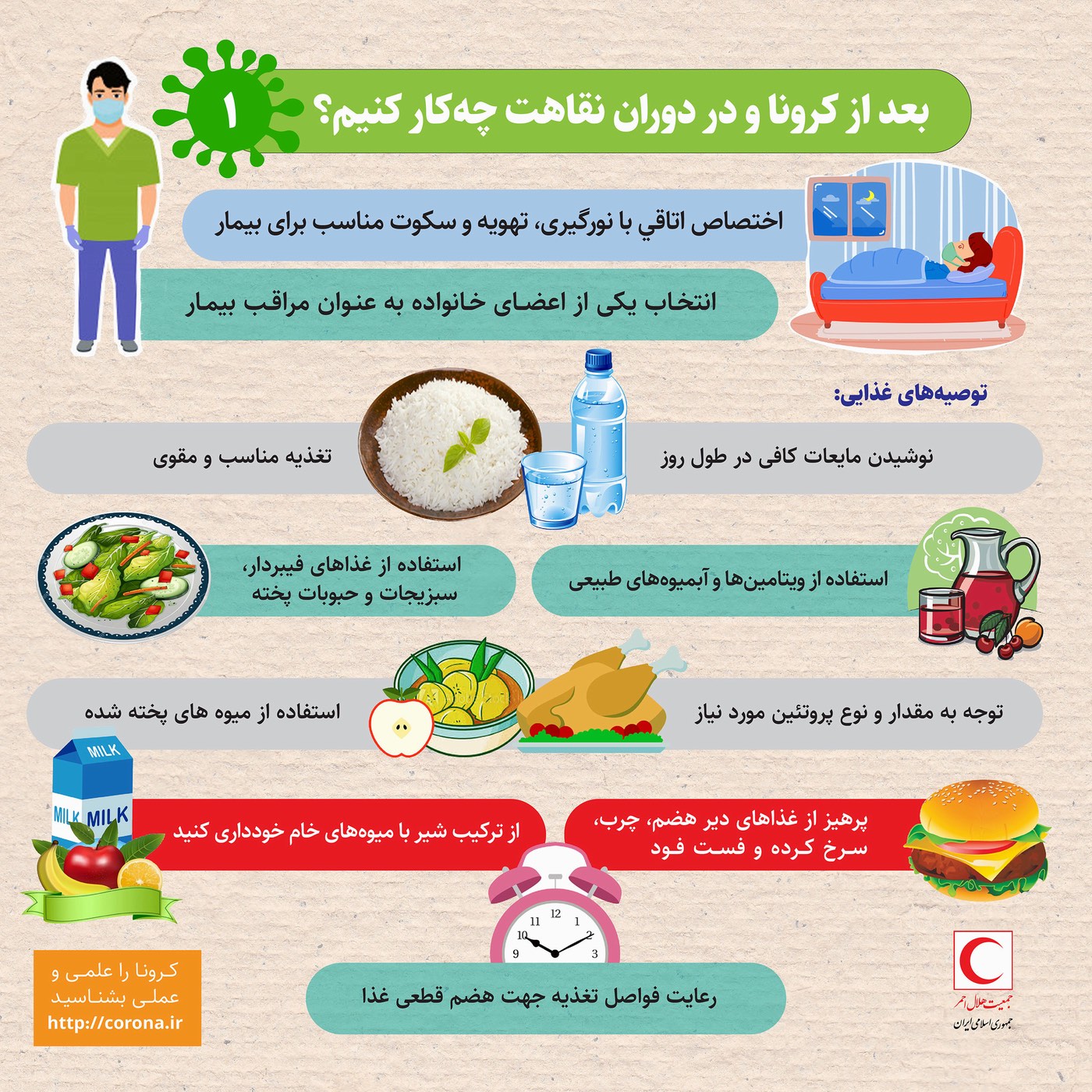 بعد از کرونا و در دوران نقاهت بیماری چهکار کنیم؟/ این سه اینفوگرافیک را ببینید